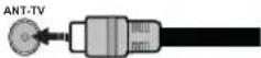 Finlux FL5032UHD - Branchement de l'antenne - 1