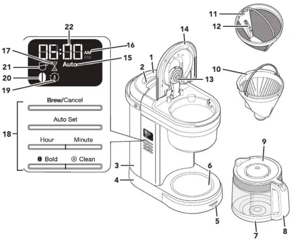 KITCHENAID KCM1208 - PARTS AND FEATURES - 1