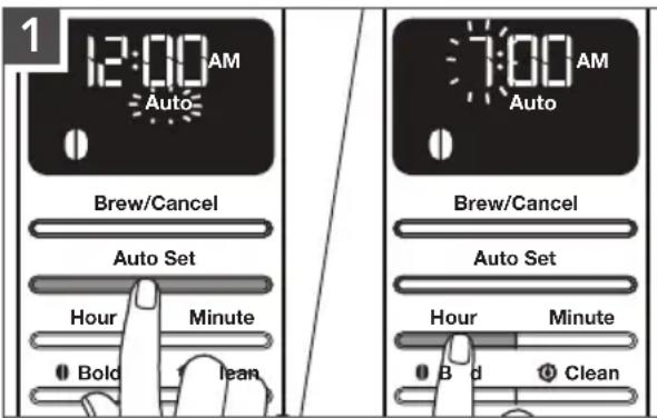 KITCHENAID KCM1208 - PRODUCT USAGE - 6