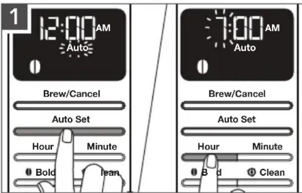 KITCHENAID KCM1208 - PROGRAMMATION DE LA FONCTION AUTO SET (RÉGLAGE AUTOMATIQUE) - 1