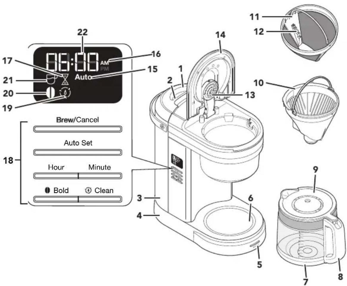KITCHENAID KCM1208 - PIÈCES ET CARACTÉRISTIQUES - 1