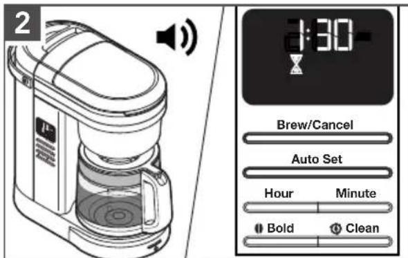 KITCHENAID KCM1208 - INFUSION DU CAFÉ - 2