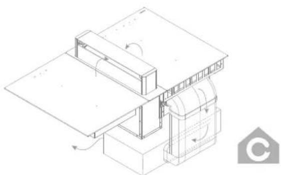 NOVY 40008 - Umluftbetrieb - 1