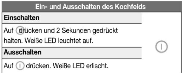 NOVY 40000 - Ein- und Ausschalten - 1