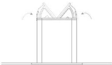 NOVY 40000 - Concentration of the ventilation - 1