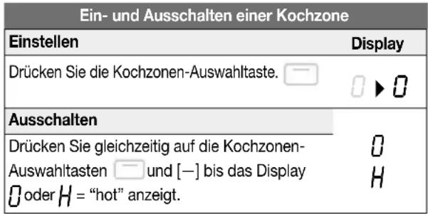 NOVY 40000 - Ein- und Ausschalten - 2