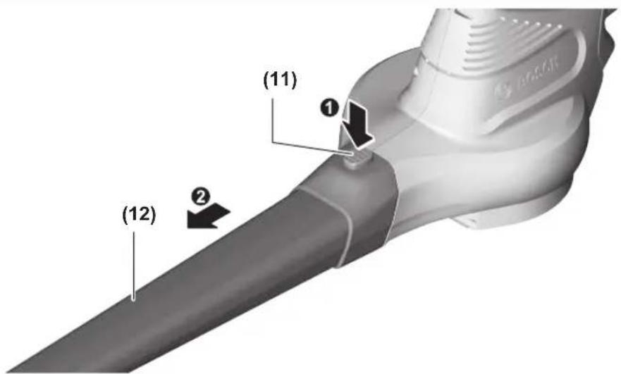 BOSCH UniversalGardenTidy - a slil gac (sl)gus 1b - 27