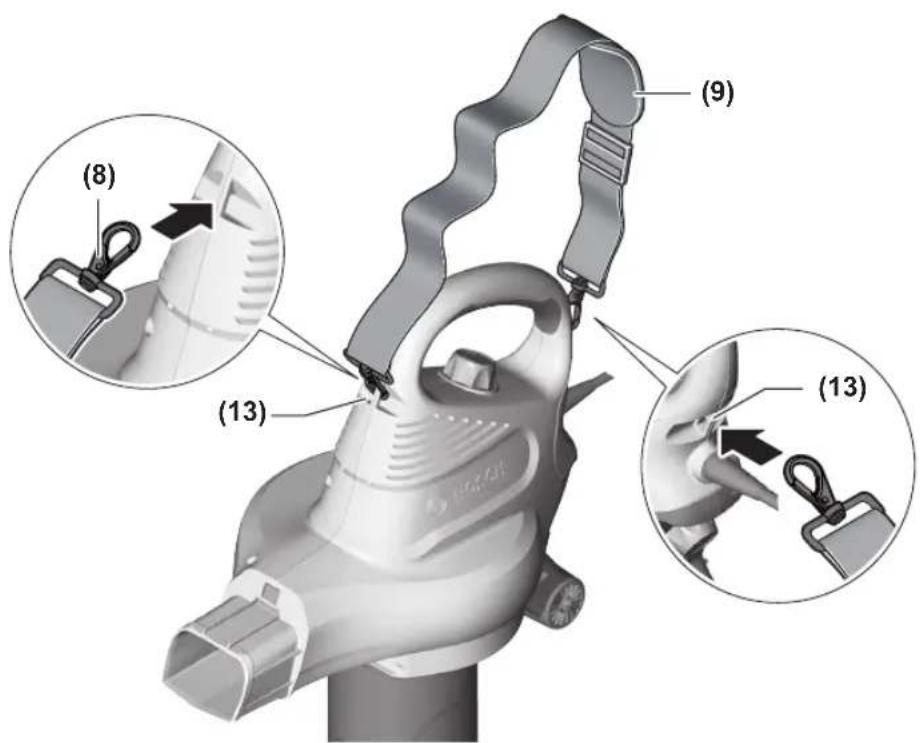 BOSCH UniversalGardenTidy - a slil gac (sl)gus 1b - 47
