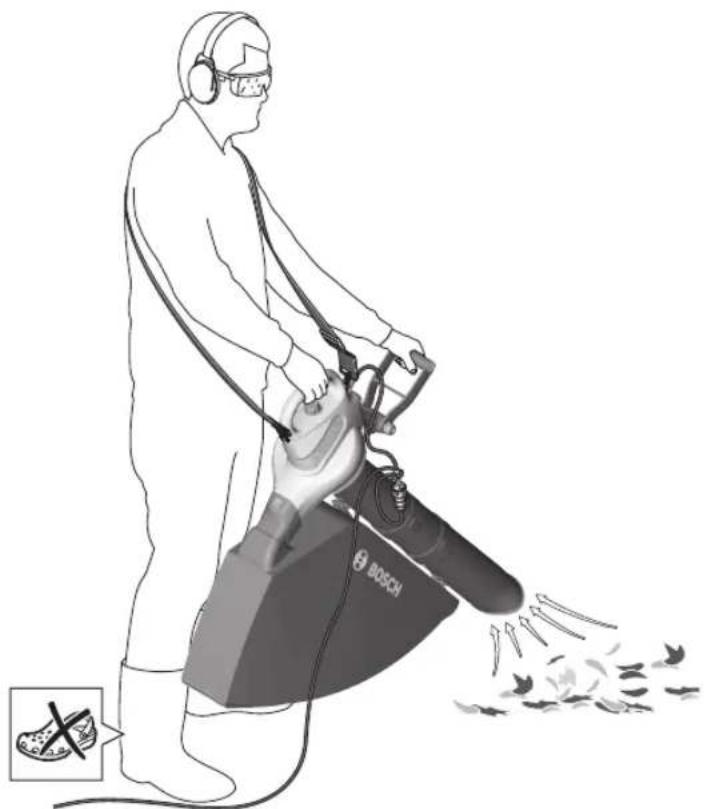 BOSCH UniversalGardenTidy - a slil gac (sl)gus 1b - 65