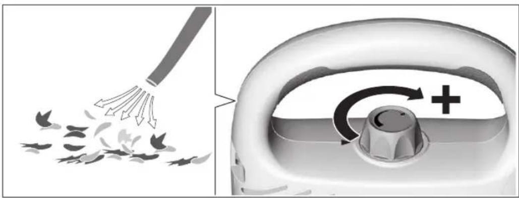 BOSCH UniversalGardenTidy - a slil gac (sl)gus 1b - 25