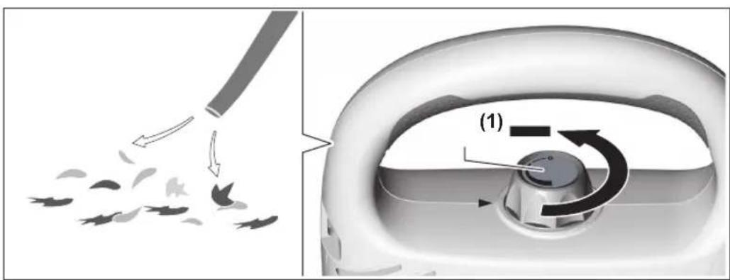 BOSCH UniversalGardenTidy - a slil gac (sl)gus 1b - 24