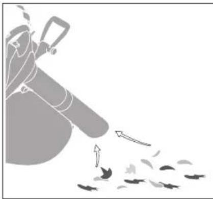 BOSCH UniversalGardenTidy - a slil gac (sl)gus 1b - 67