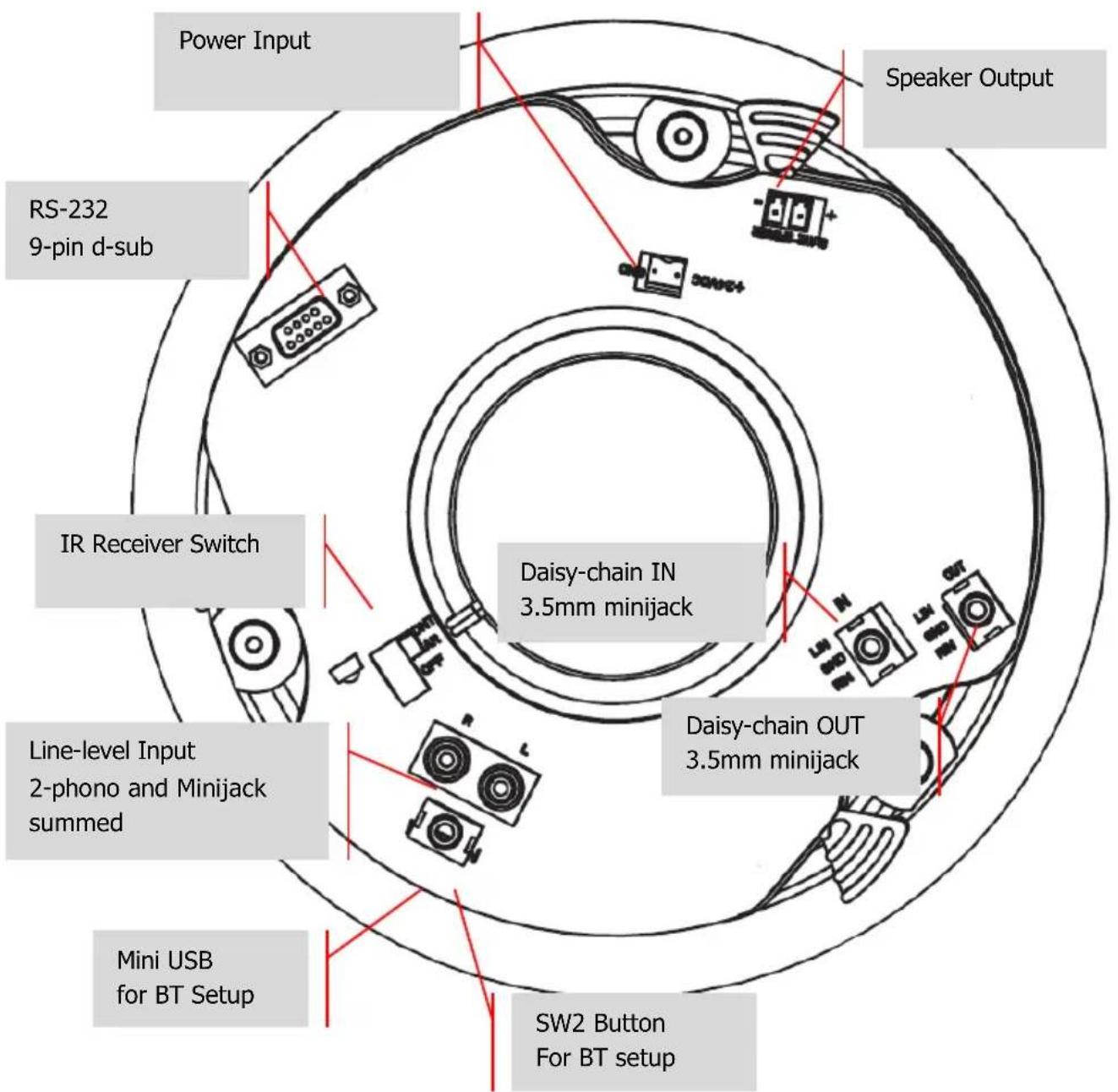 VISION CS1900P - Master Loudspeaker - 1