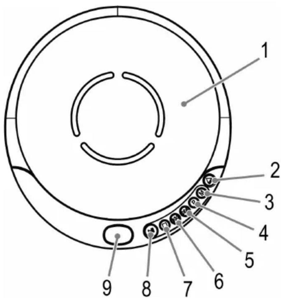 CLATRONIC CDP 7001 - Übersicht der Bedienelemente - 1