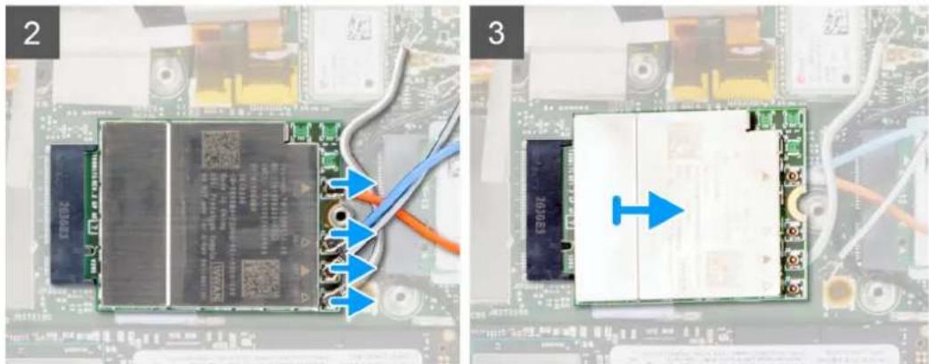 DELL Latitude 7220 Rugged Extreme - 关于此任务 - 4