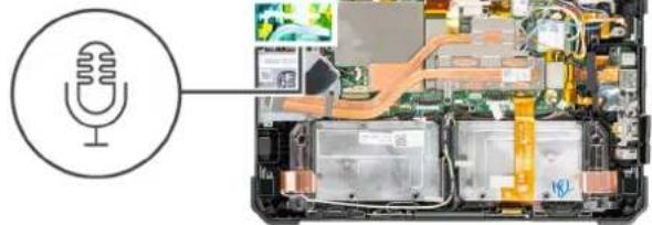 DELL Latitude 7220 Rugged Extreme - 关于此任务 - 2