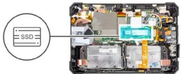 DELL Latitude 7220 Rugged Extreme - 关于此任务 - 2