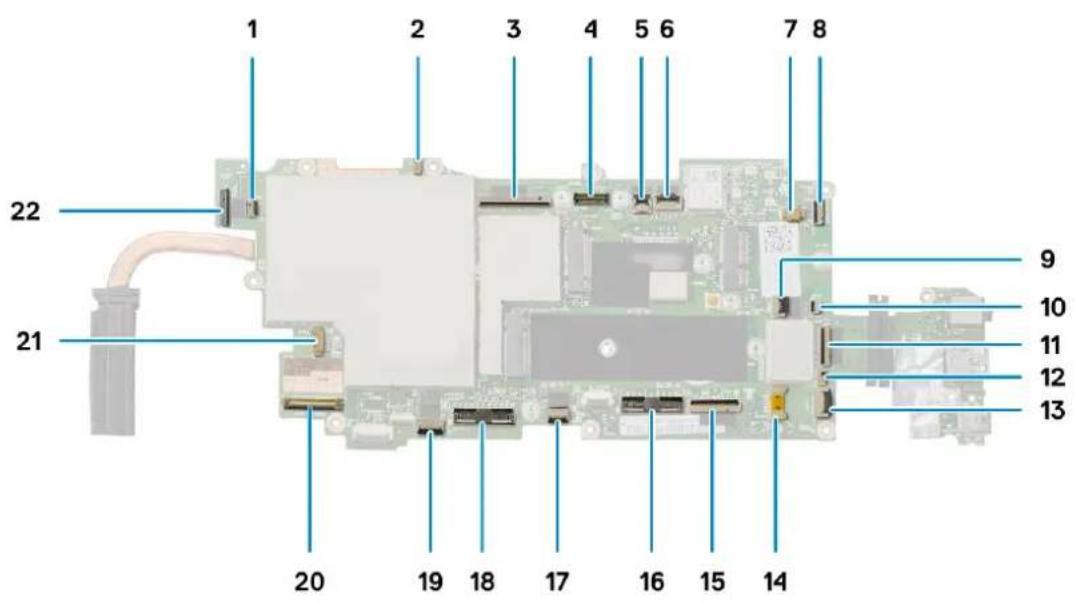 DELL Latitude 7220 Rugged Extreme - 关于此任务 - 1