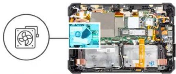 DELL Latitude 7220 Rugged Extreme - 关于此任务 - 2