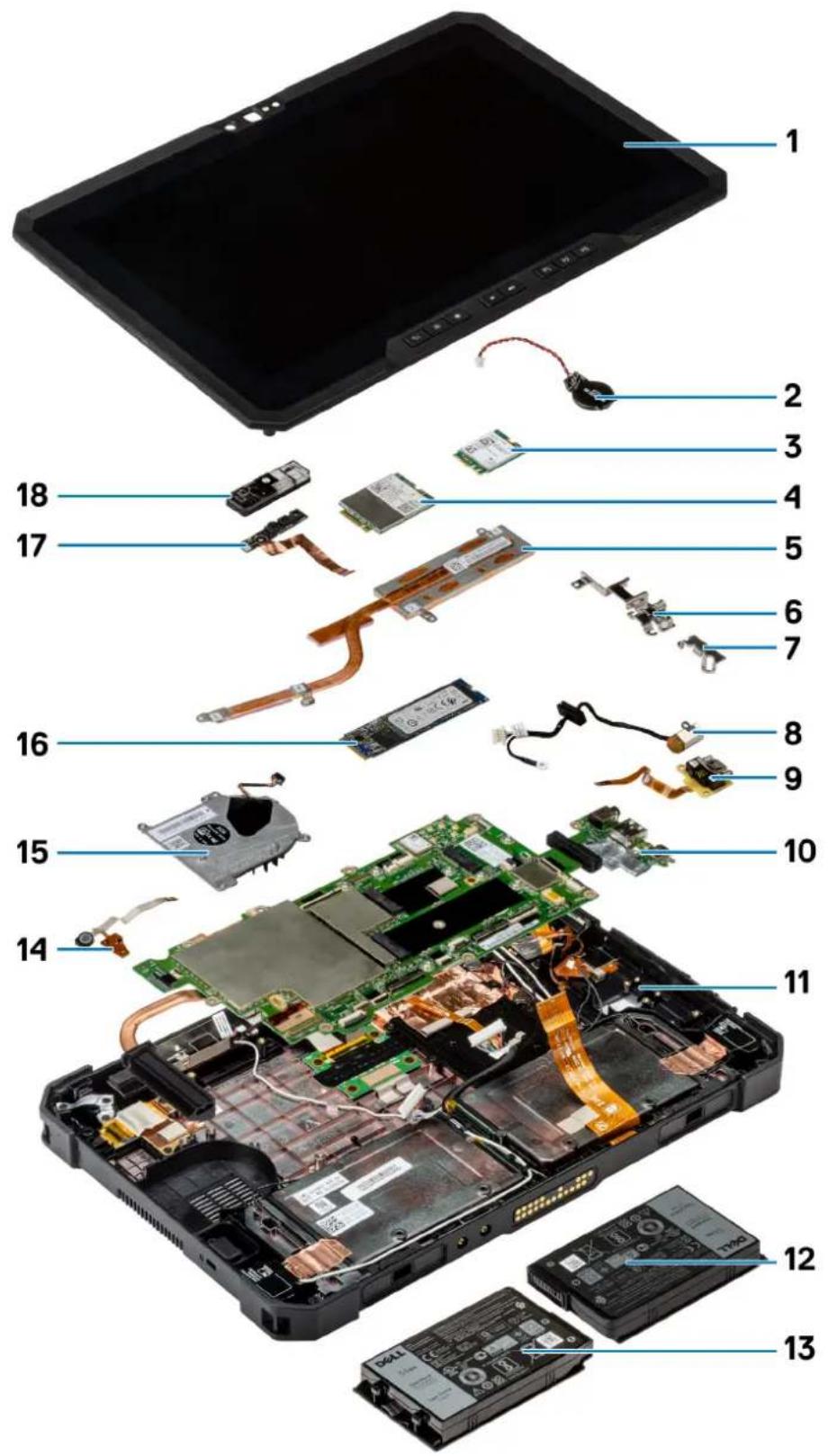 DELL Latitude 7220 Rugged Extreme - 系统的主要组件 - 1