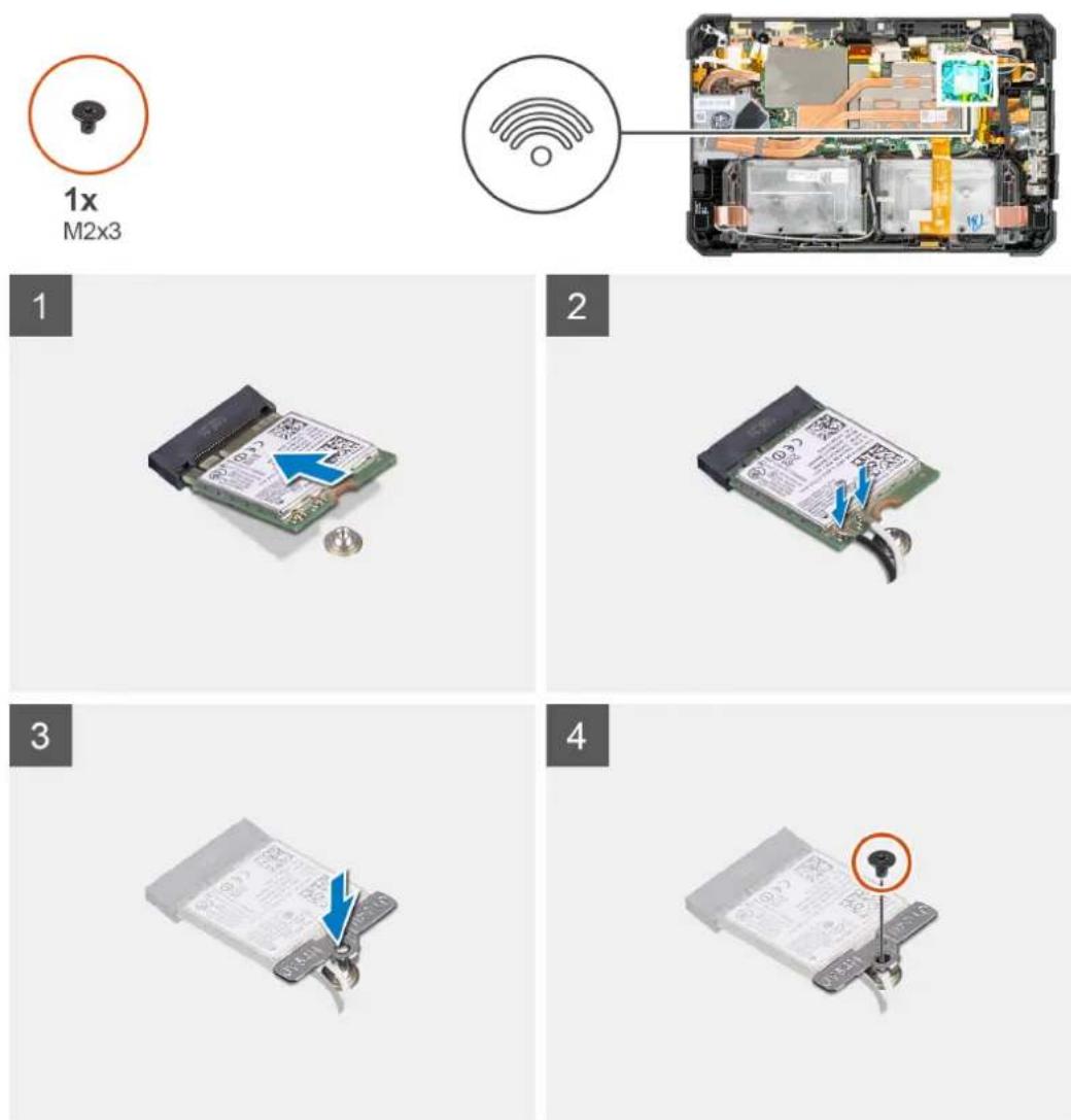 DELL Latitude 7220 Rugged Extreme - 关于此任务 - 1