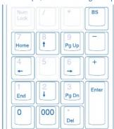 KENSINGTON Notebook KeypadCalculator with USB - Touches du mode calculatrice - 3