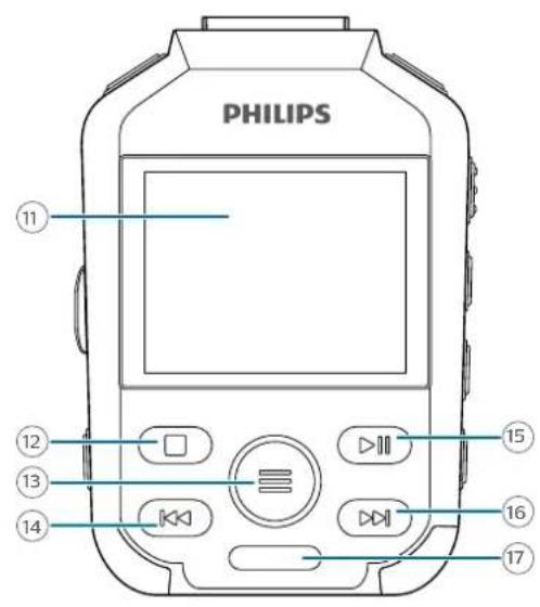 PHILIPS VideoTracer DVT3120 - Présentation de l'enregistreur - 2