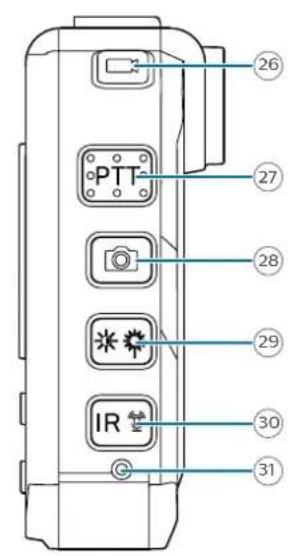 PHILIPS VideoTracer DVT3120 - Présentation de l'enregistreur - 4