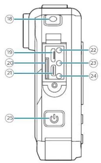 PHILIPS VideoTracer DVT3120 - Présentation de l'enregistreur - 3