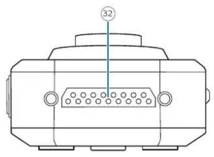 PHILIPS VideoTracer DVT3120 - Présentation de l'enregistreur - 5