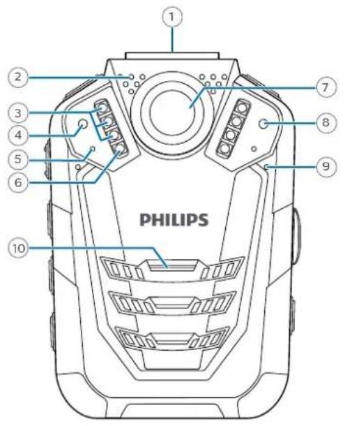 PHILIPS VideoTracer DVT3120 - Présentation de l'enregistreur - 1