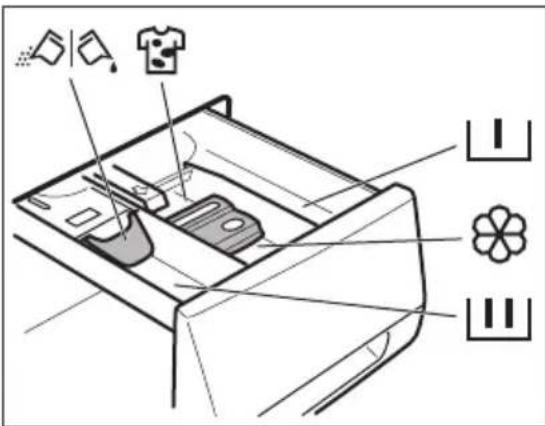 AEG L75678FL - WASMIDDEL EN ADDITIEVEN (WASVERZACHTER, VLEKKENMIDDEL) TOEVOEGEN - 1