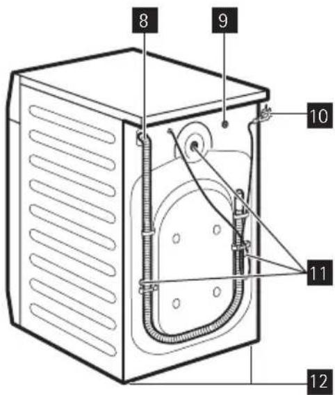 AEG L75478FL - MILIEUTIPS - 1