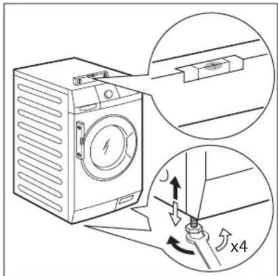 AEG L75478FL - Positionnement et mise à niveau - 1