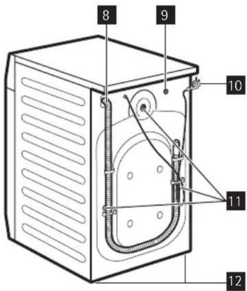 AEG L75478FL - Description de l'appareil - 2