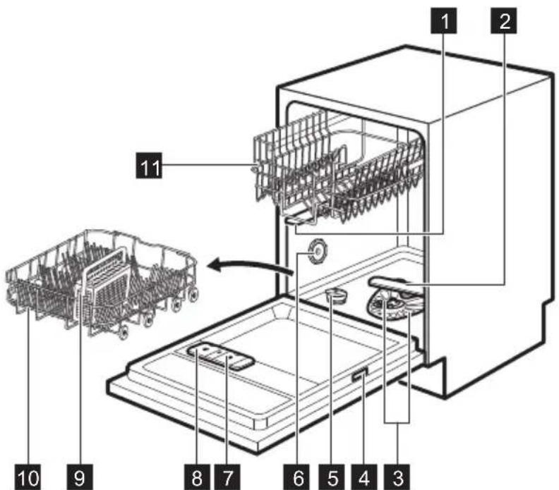 AEG FEB31400ZM - DESCRIPTION DE L'APPAREIL - 1