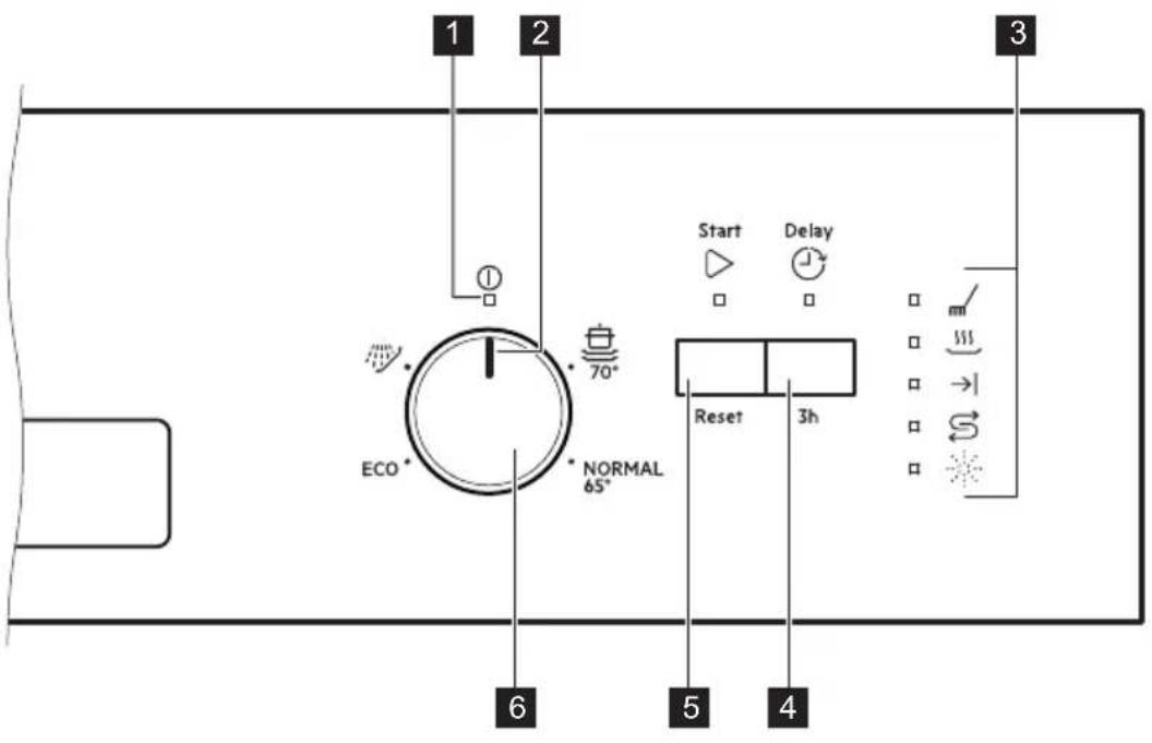 AEG FEB31400ZM - BANDEAU DE COMMANDES - 1