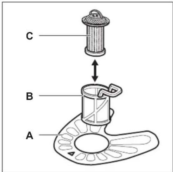 AEG FEB31400ZM - De filters reinigen - 1