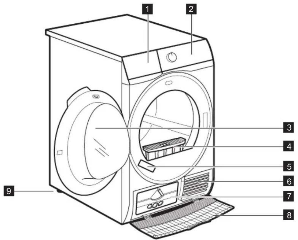 AEG T8DBK84P - BESCHRIJVING VAN HET PRODUCT - 1