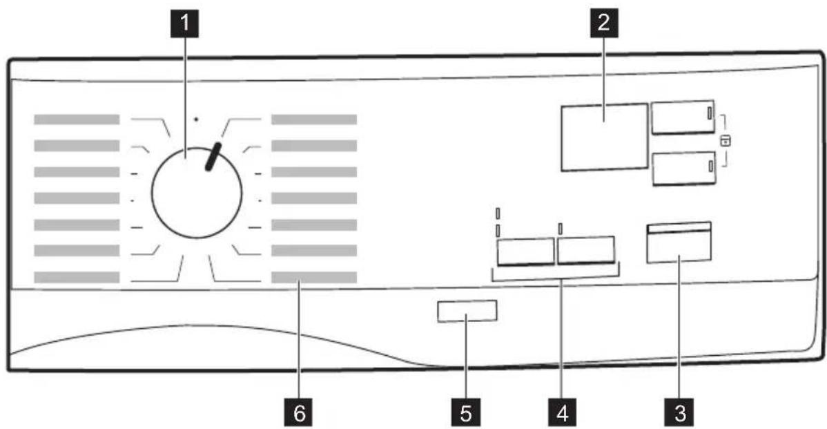 AEG T8DBK84P - PANNEAU DE COMMANDE - 1