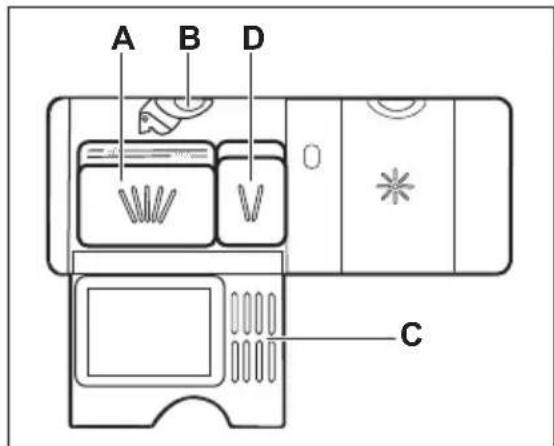 AEG F56529IM0 - Utilisation du produit de lavage - 2