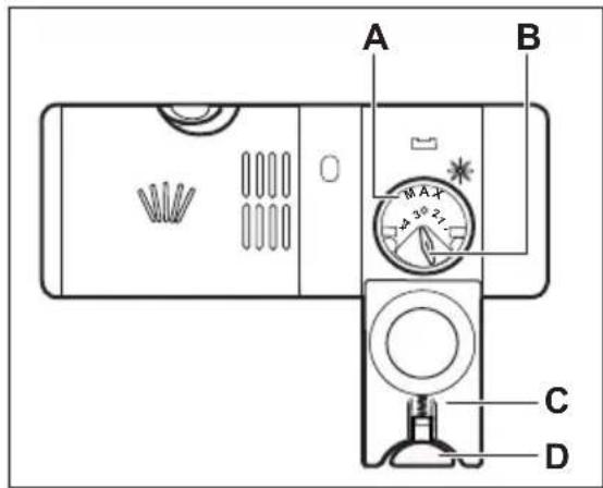AEG F56529IM0 - Remplissage du distributeur de liquide de rinçage - 2