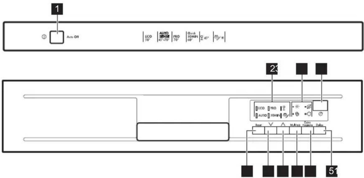 AEG F56529IM0 - BEDIENFELD - 1