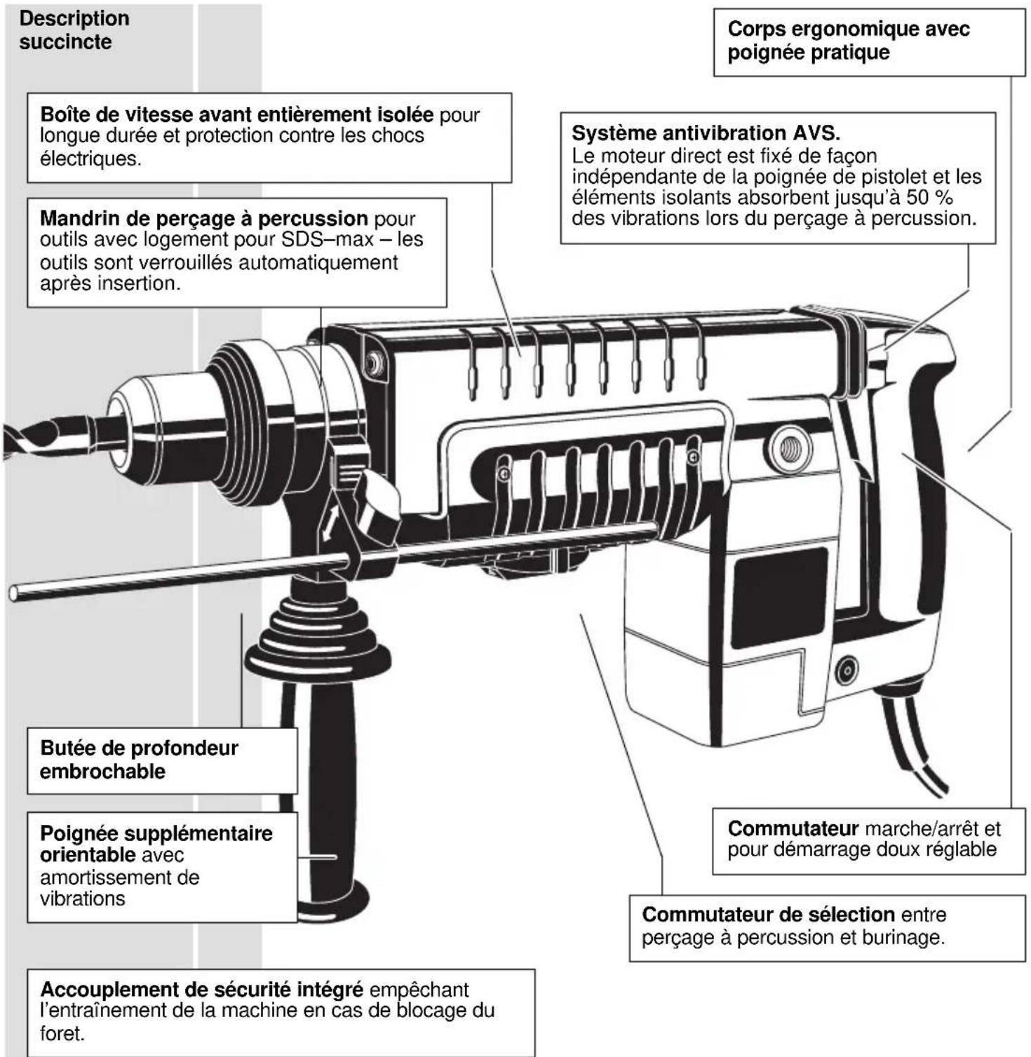 AEG PN 6000 S - Funktion des Pneumatik-Bohrhammers - 13