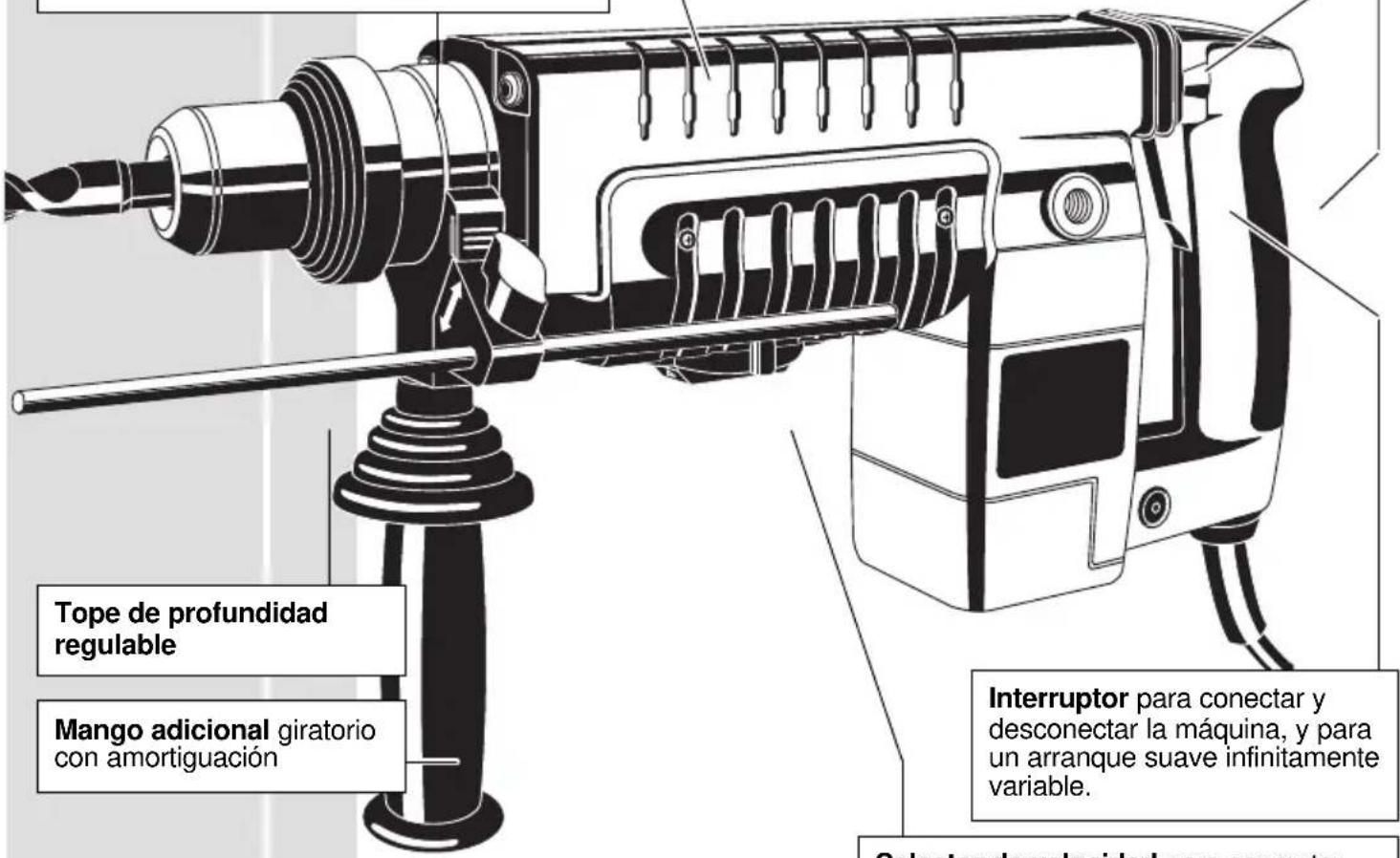 AEG PN 6000 S - Breve descripción - 1