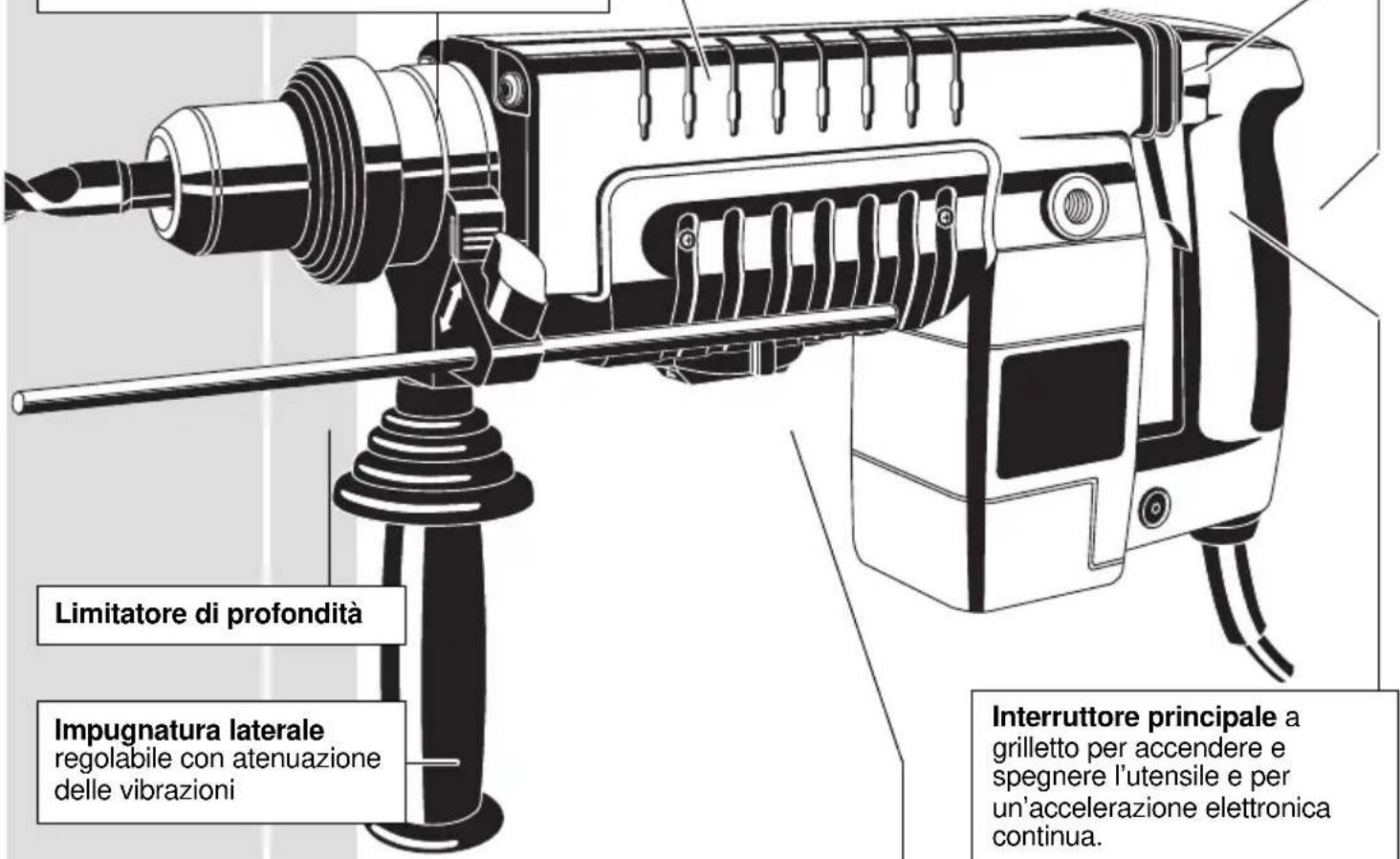 AEG PN 6000 S - Sistema antivibrazioni AVS. - 1