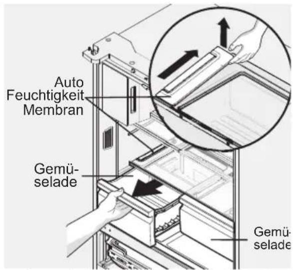 AEG RMB96726VX - Zur Entfernung der Auto-Feuchtigkeits-Kontrollmembran: - 1