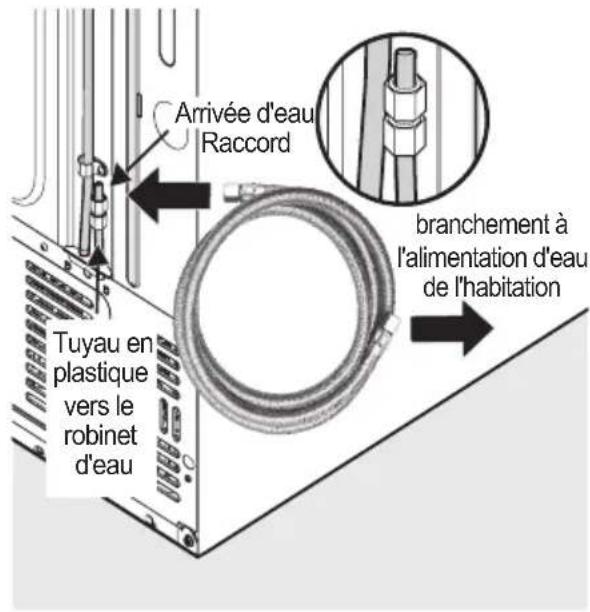 AEG RMB96726VX - Méthode d'installation - 4