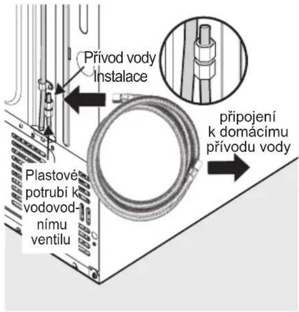 AEG RMB96726VX - Pokyny k instalaci - 4