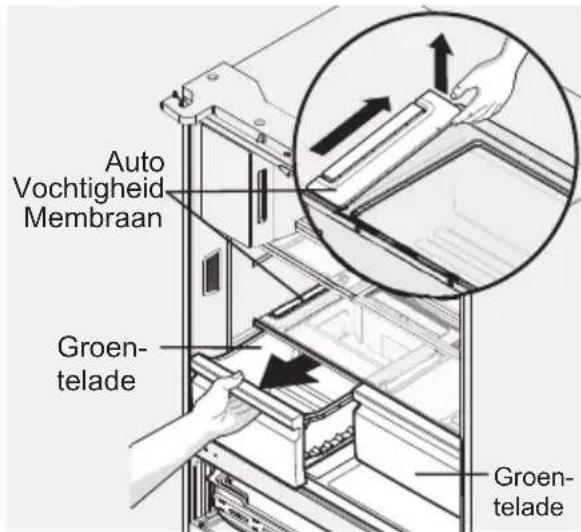 AEG RMB96726VX - Het membraan van de automatische vochtigheidsregeling verwijdersen: - 1